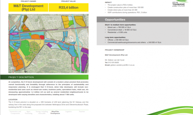 5 o’ Clock Development to assist in facilitating an inclusive economy in Tshwane
