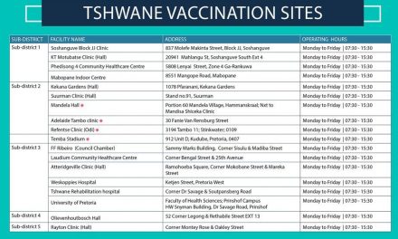 Tshwane Vaccination sites